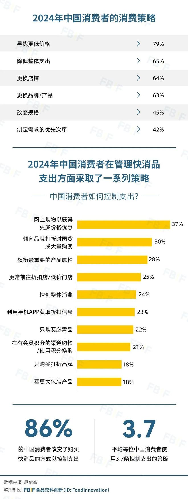 向一二线比比赞活成“线上零食量贩店”尊龙AG网站用“低价”“全品类”冲(图4)